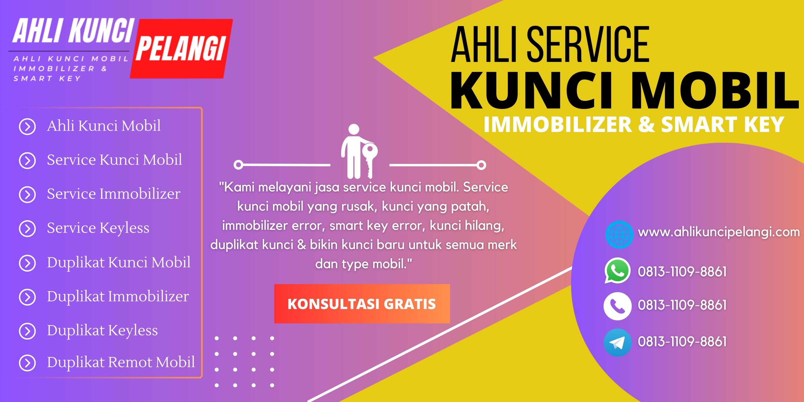 Ahli Kunci Mobil Sawah Besar